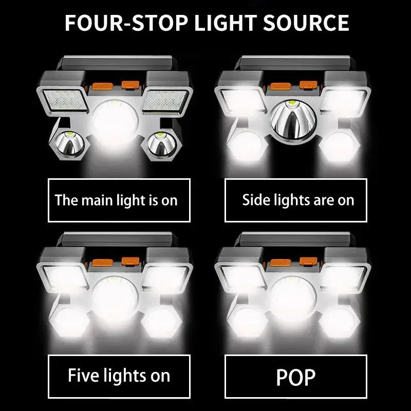 Lanternă frontală puternică reîncărcabilă pentru pescuit și activități nocturne marca E-Smarter