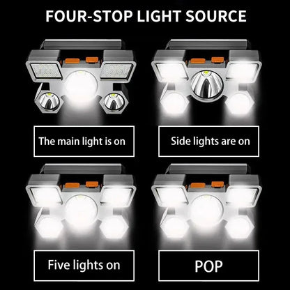 Lanternă frontală puternică reîncărcabilă pentru pescuit și activități nocturne marca E-Smarter