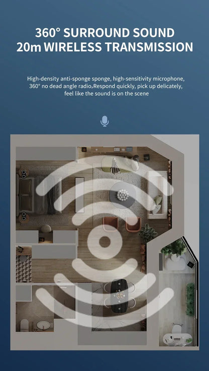 Mini-microfon wireless Basix Lavalier x2